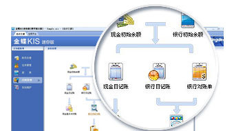 專業(yè)助力企業(yè)數(shù)字化轉(zhuǎn)型——成都昕創(chuàng)崇州金蝶財(cái)務(wù)軟件銷售安裝服務(wù)詳解
